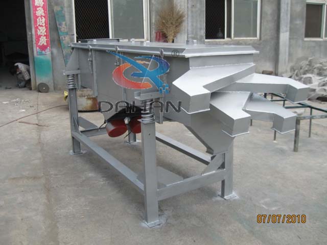 全封闭式直线筛