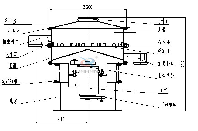 600型全不锈钢旋振筛外形尺寸