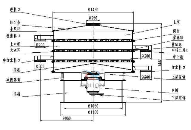 1500三层不锈钢旋振筛结构图