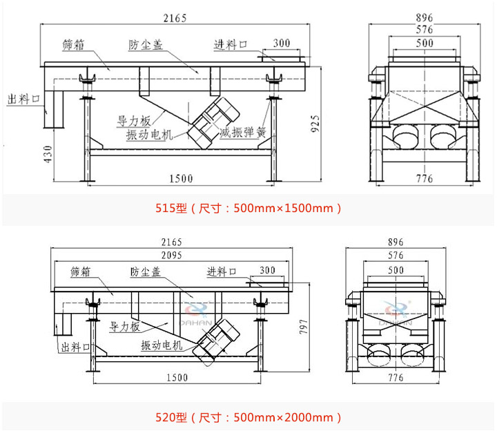 小型振动筛尺寸图片