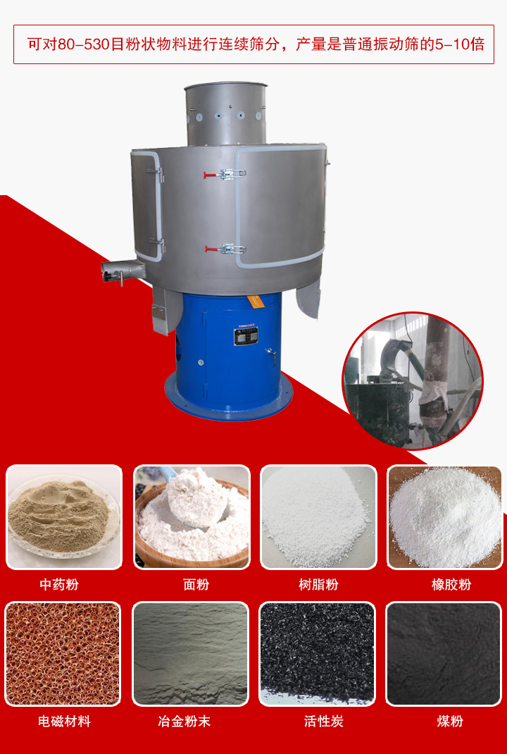 气流筛分机应用范围