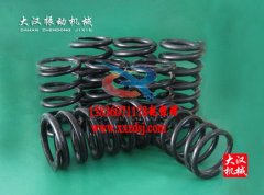 旋振筛小部件大作用-弹簧